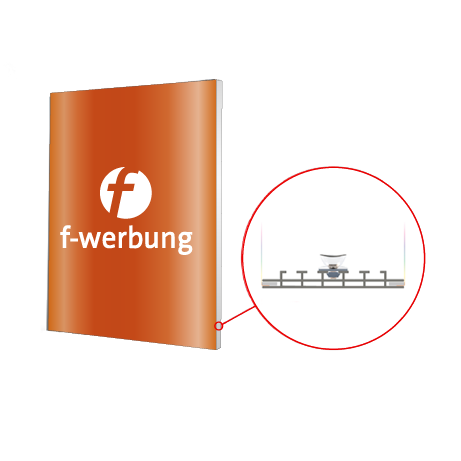 MULTIFRAME Systeme