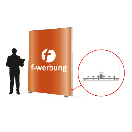MULTIFRAME Systeme